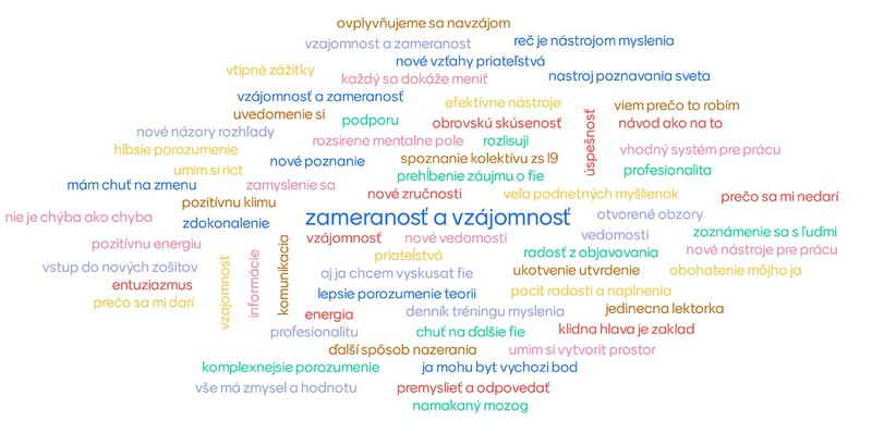 Ak prídete na kurz FIE